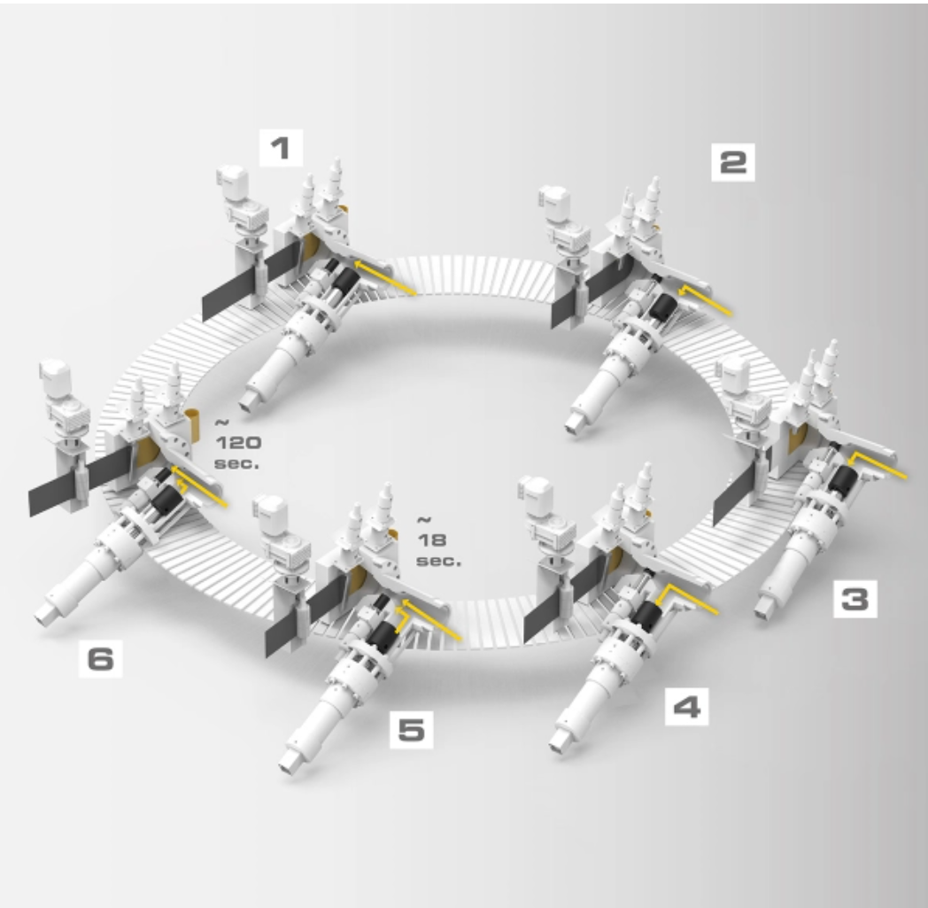 ABMF - Automatic Belt Melt Filter