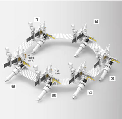 ABMF - Automatic Belt Melt Filter